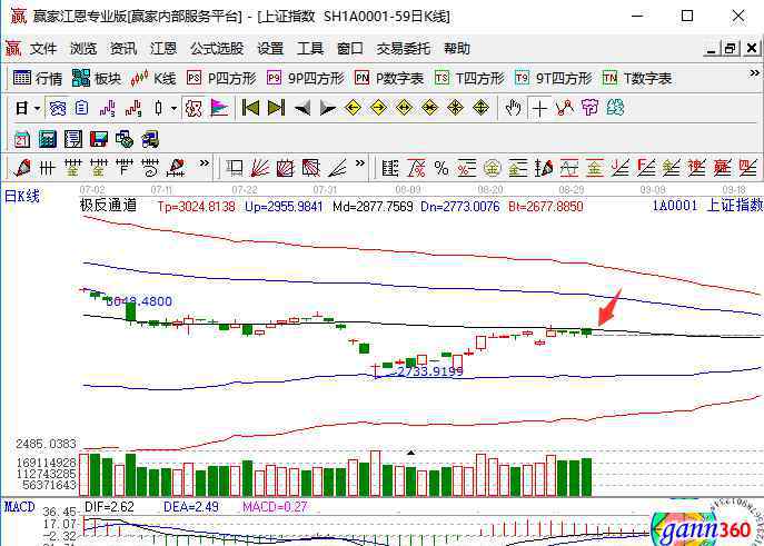 跌停的股票可以买吗 跌停的股票可以买吗，股票连续跌停的原因有什么