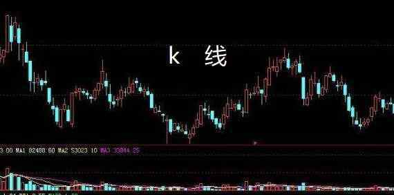 k线的基本知识 k线的基本知识都包括什么，k线的基本知识一览