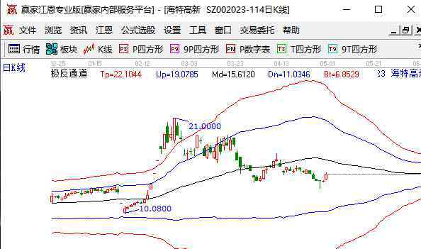 什么叫做股票 股票一字板是什么意思，什么是股票一字板