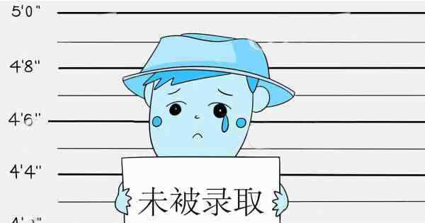 北京高考复读 北京高考复读学校名单