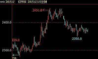 熔断机制是什么意思 股市熔断机制是什么意思，在股票市场中这种机制起什么样的作用？