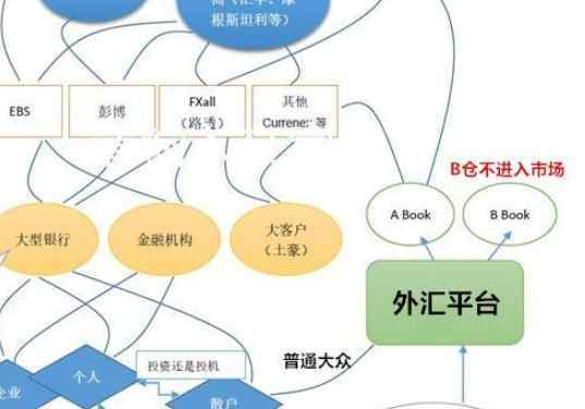 正规的mt4平台 正规的mt4平台应该怎么区分，mt4平台是什么