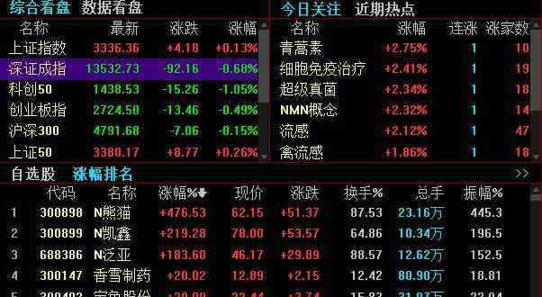 基金和股票哪个风险大 买基金好还是买股票好，基金和股票哪个风险大