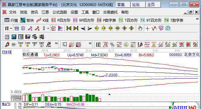 春节电影票房 春节电影票房2019总额，利好的上市公司有哪些