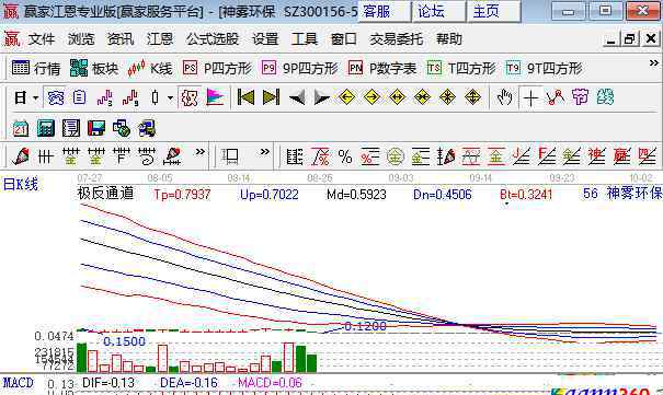 退市股票一览表 2020年退市股票一览表，股票退市了钱还有吗