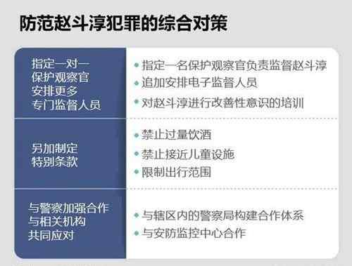 素媛案受害人搬家:天天做噩梦 究竟是怎么回事为什么会这么说