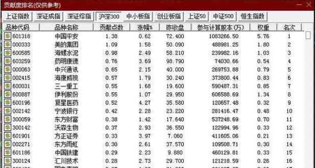 419什么意思 419是什么意思，股市中的419魔咒解释