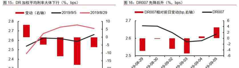 发行公司债券是利好 发行债券是利好利空？公司发行债券的原因有哪些？