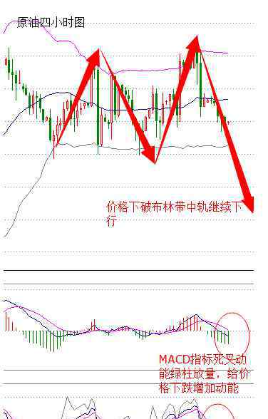 区间放量是什么意思 区间放量是什么意思，在股票交易过程中区间放量的变化意味着什么？