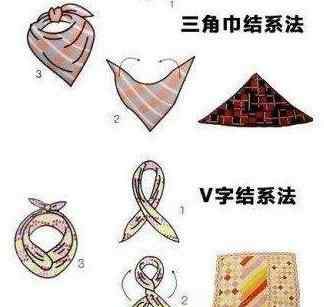 三角巾的系法图解 宝宝三角巾的系法步骤图解