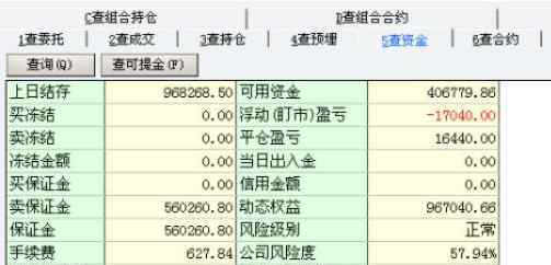 股指期货持仓分析 股指期货多空持仓情况怎么查看？应该如何分析