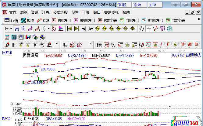 汽车零部件企业排名 汽车零部件供应商排名以及汽车零件供应概念股