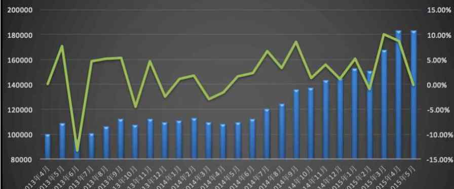 价格最低的股票 价格最低的股票有哪些，低价股票值得入手吗?