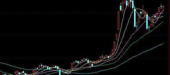 新手怎样开户炒股 新手怎样开户买股票，新手开户炒股需要注意什么？