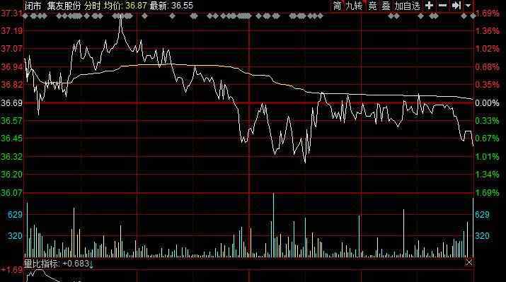 中国烟草价格 中国烟草价格不能超过多少，中国烟草行业上市公司