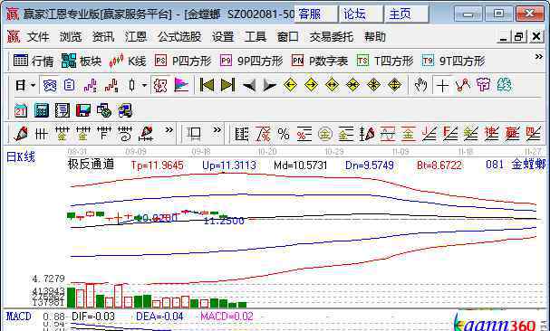 华夏风 天价吊灯介绍，家装概念股有哪些