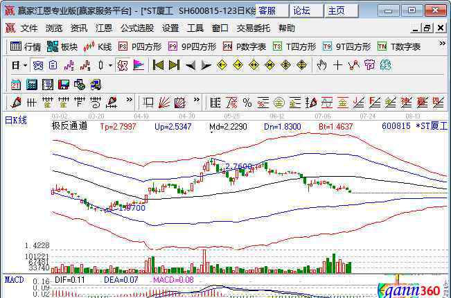 洪灾概念股 有关洪灾概念股及其先关上市公司的简单介绍