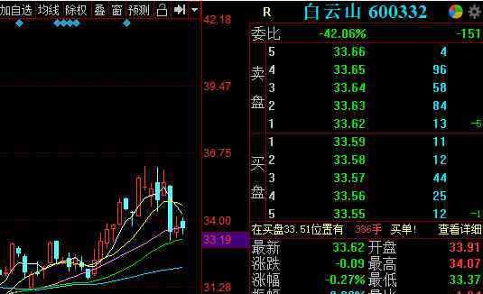 达菲家族介绍 达菲概念股今年龙头股总结列举，达菲概念股的介绍