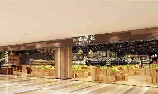 卜蜂莲花超市官网 上海卜蜂莲花超市门店地址，上海卜蜂莲花总部在哪里和易初莲花什么关系