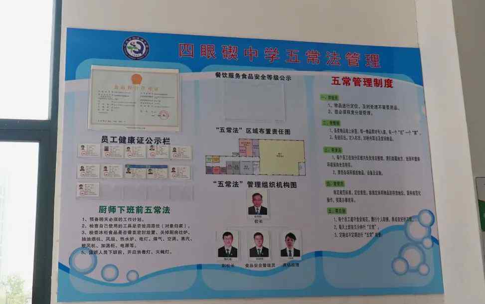 食品安全专项整治 严查！宁波启动餐饮食品安全专项整治！