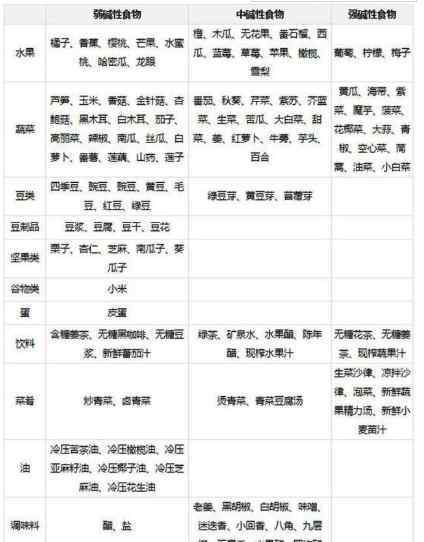 14岁男孩标准身高体重标准 四川14岁男孩高221厘米的原因是什么，正常14岁男孩应该有多高，世界最高人有多高？