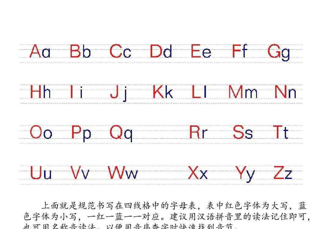 汉语拼音字母歌口诀 汉语拼音字母歌&音序查字法