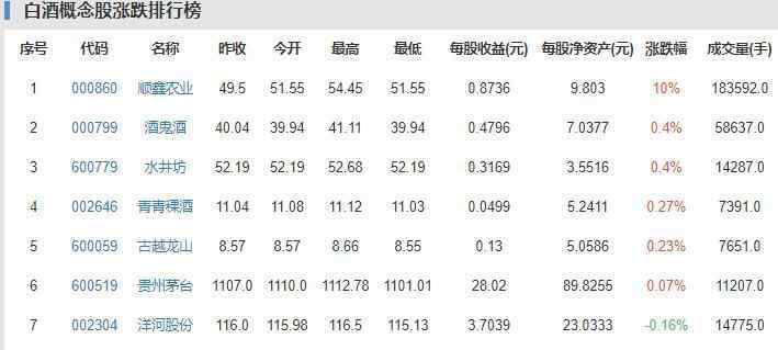 中国人口排名 我国大陆人口突破14亿是何时，我国人口各省市排名及人口红利