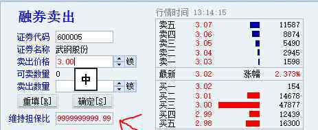 转融券 转融券是什么意思？转融券业务与融券业务是一样的吗？