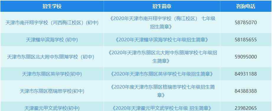 天津九中 扩散 | 天津9所初中全市招生！网上报名！