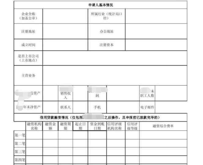 贴息贷款是什么意思 贷款贴息怎么申请，贷款贴息概念及贷款贴息优缺点介绍