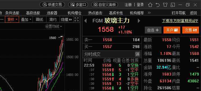 期货持仓分析 怎么看待期货持仓，期货持仓分析