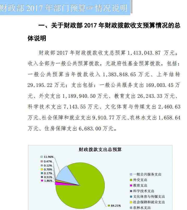 财政支出 “88%的钱花在外交上”？财政部支出和财政支出是两码事