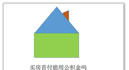 公积金贷款买房可以贷款多少钱 买房首付能用公积金吗，公积金买房能贷款多少钱