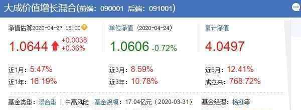 大成价值基金 大成价值增长基金净值，大成价值增长基金的由来