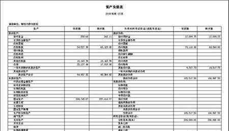 售价金额核算法公式 售价金额核算法怎么算，相关具体内容有什么？