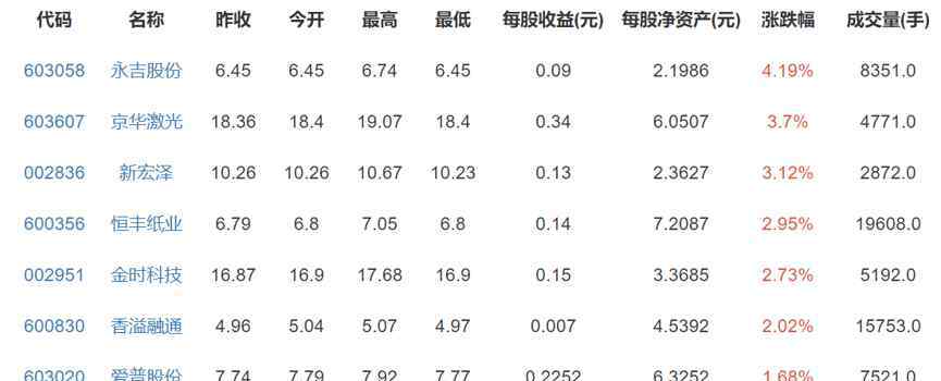 黄金叶多少钱一包 黄金叶摩卡多少钱一包，黄金叶摩卡基本信息介绍