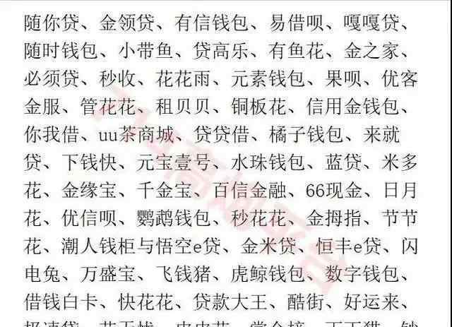 曝出黑网贷破产倒闭名册全集!2020网民拍手称快:还款也那么