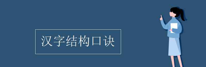 字体结构口诀 汉字结构口诀