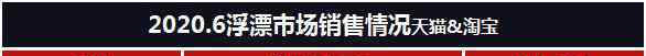 鱼漂品牌排行前十位鱼漂市场销售状况一览