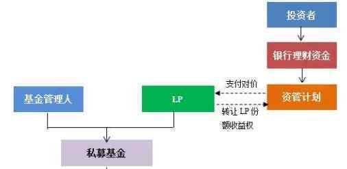 理财师工作室 个人理财工作室好开吗？怎样开个人理财工作室