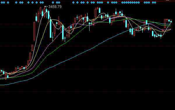 私募股权信托 私募股权信托不懂是什么的请看，私募股权信托与股权私募投资不同