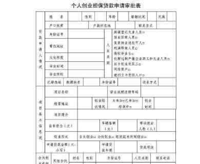 没工作能贷款吗 没工作能贷款吗，没工作怎么申请贷款