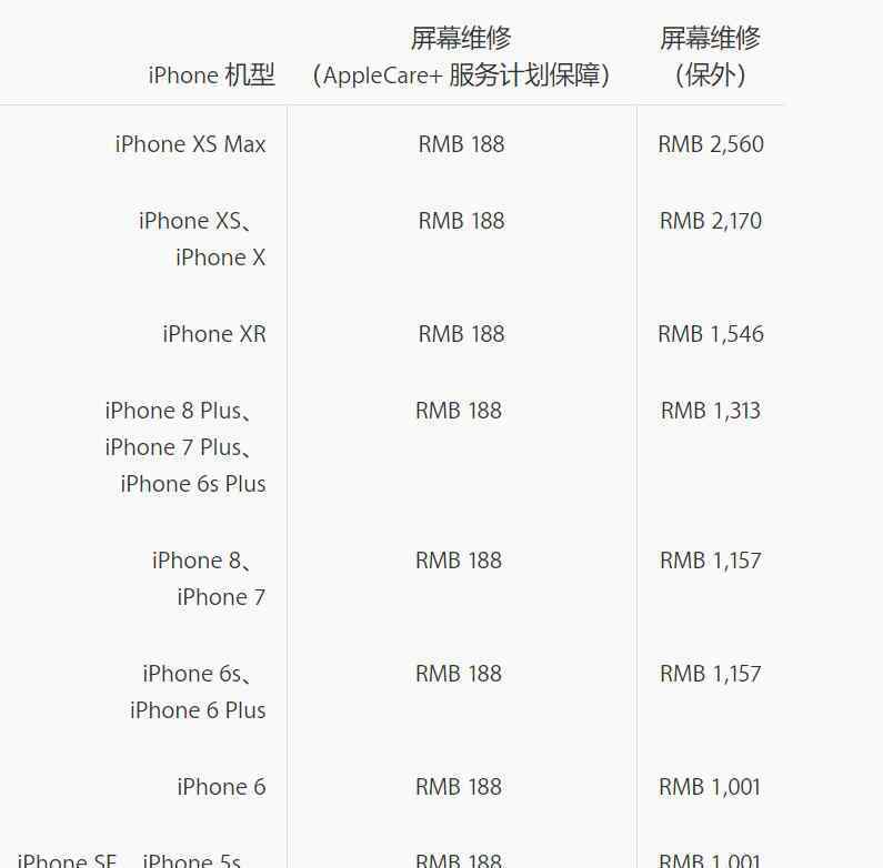 北京市iPhone手机换屏售后服务中心