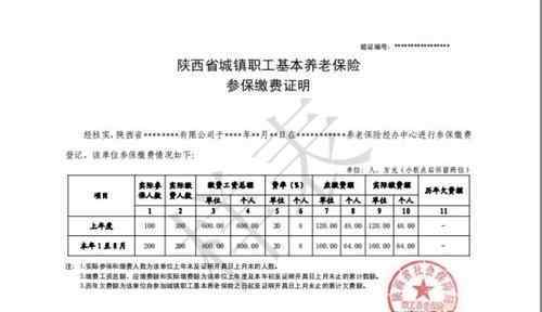 企业职工养老保险制度 企业职工养老保险制度指的是什么？它享受什么待遇？