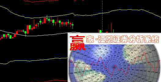 基金下折 b基金下折以故事形式告诉你含义，B基金下折原来是这么回事