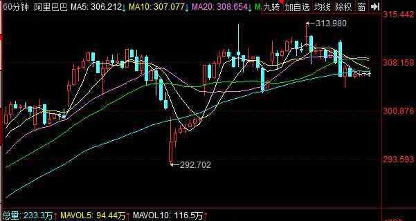 一亿点击率能赚多少钱 一亿点击率能赚多少钱，怎样通过点击率赚钱