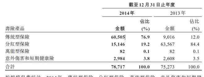 什么是贴现率 贴现率是什么意思，为什么要常用贴现率来计算比较机会成本？