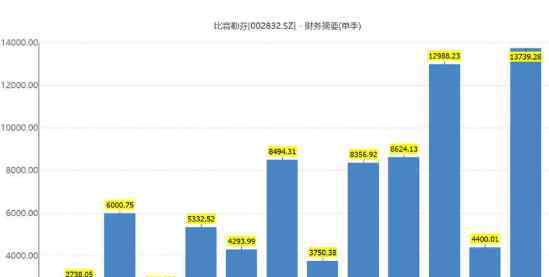 生产口罩有多少利润 生产口罩有多少利润？口罩利润受什么因素影响