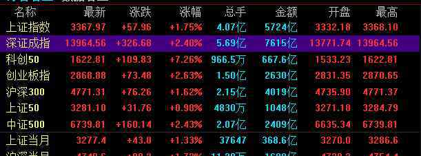 隔夜委托成功经验 隔夜委托成功经验？什么叫做隔夜委托经验