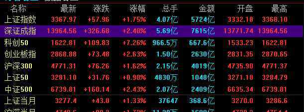 隔夜委托成功经验 隔夜委托成功经验？什么叫做隔夜委托经验